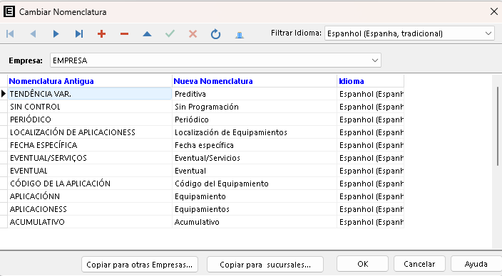 cambia nomenclatura mantenimiento - Personalización