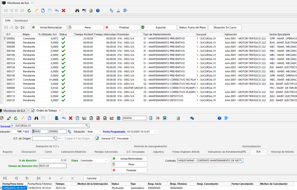 control de sla en mantenimiento 1024x654 - Engeman® Lite