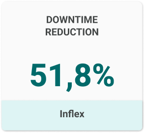 downtime-reduction