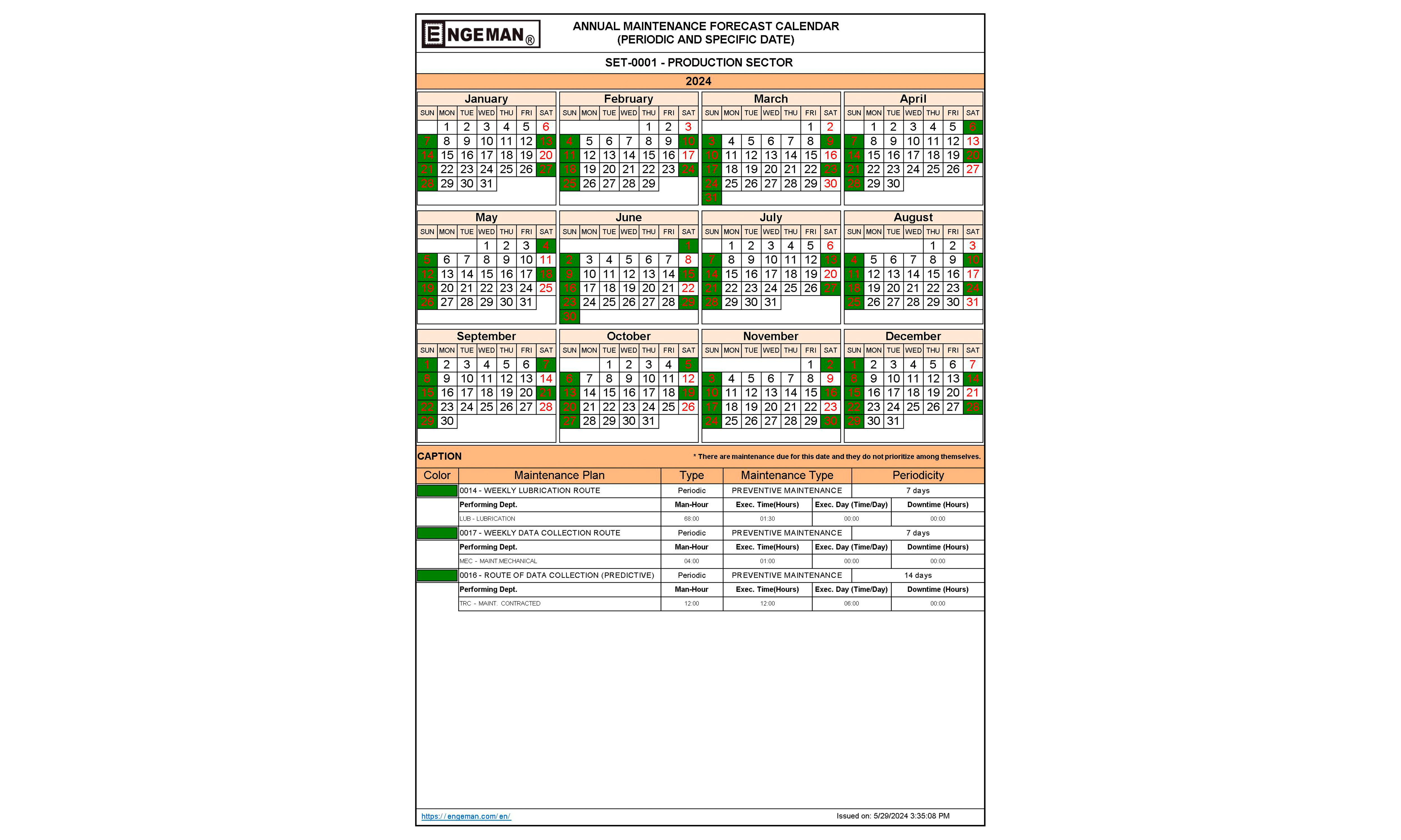 maintenance intelligent planning - Visualization Module