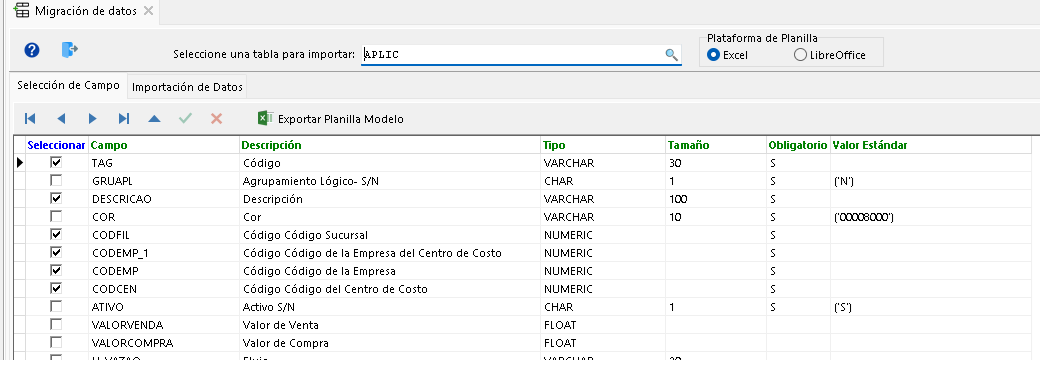 migracion de datos - Personalización