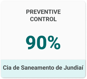 preventive-control